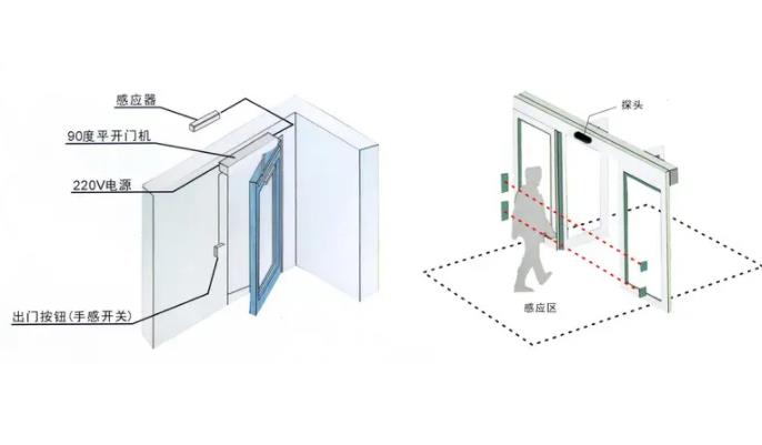 �Ԅ��T�_�T��̖